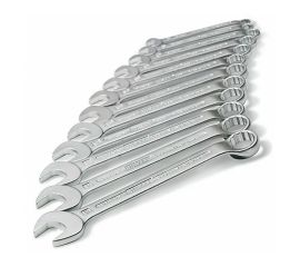 Наборы ключей